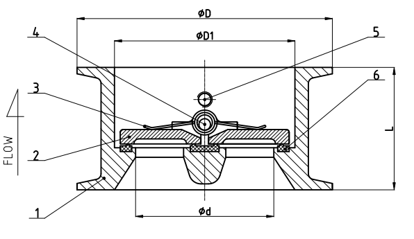 Stainless Steel Wafer Duo Check Valve Dimensions